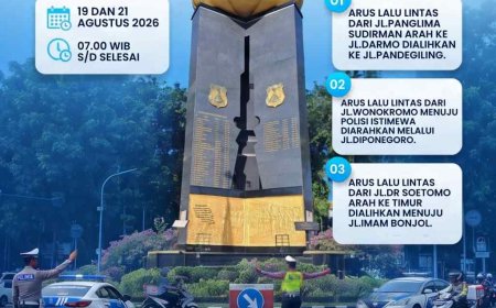 Rekayasa  Lalu Lintas di Hari Juang Polri  Digelar di Surabaya 21 Agustus 2026